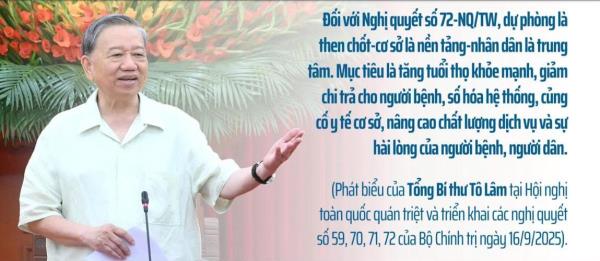 Nghị quyết số 72-NQ-TW ngày 9/9/2025 về một số giải pháp đột phá, tăng cường bảo vệ, chăm sóc và nâng cao sức khỏe nhân dân