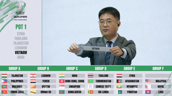 Đội tuyển Việt Nam gặp lại Lào ở vòng loại cuối Asian Cup 2027