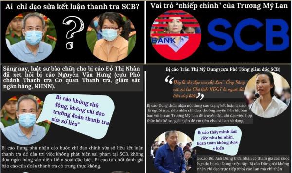 Nhiều bị cáo khai làm việc cho SCB nhất nhất phải theo ý kiến của bị cáo Trương Mỹ Lan