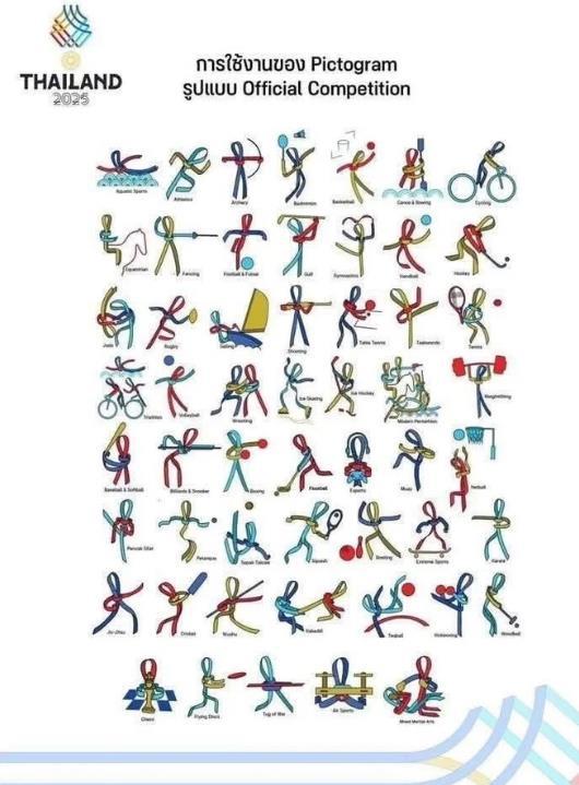 Thái Lan công bố Pictogram và địa điểm tổ chức các môn SEA Games 33