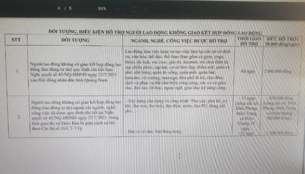Nên công khai, để... công bằng