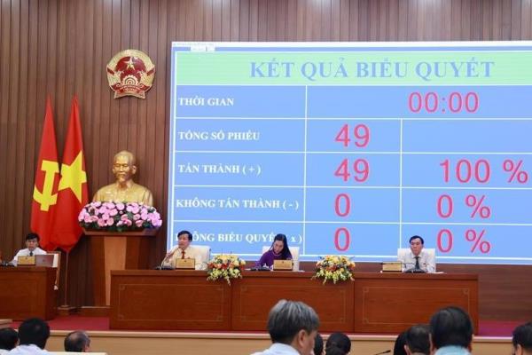 Bãi nhiệm chức vụ Chủ tịch UBND tỉnh Quảng Ngãi đối với ông Đặng Văn Minh