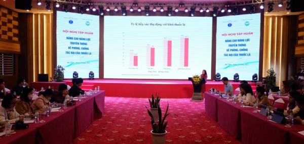 Hơn 40 ngàn người Việt tử vong do liên quan đến thuốc lá