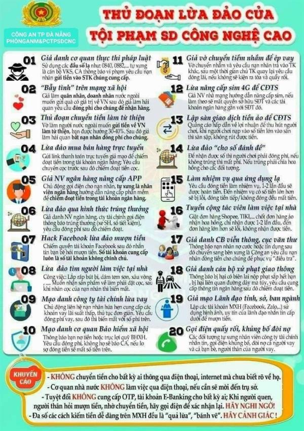 Chiếc bẫy của lòng tham