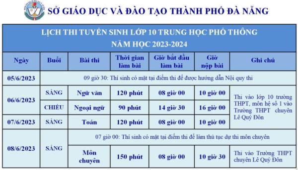 Kết hợp xét tuyển và thi tuyển vào  lớp 10 THPT công lập năm học 2023- 2024